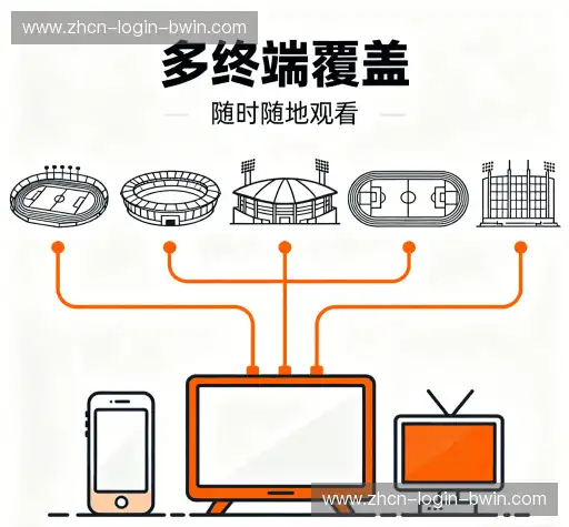 我们的品牌价值